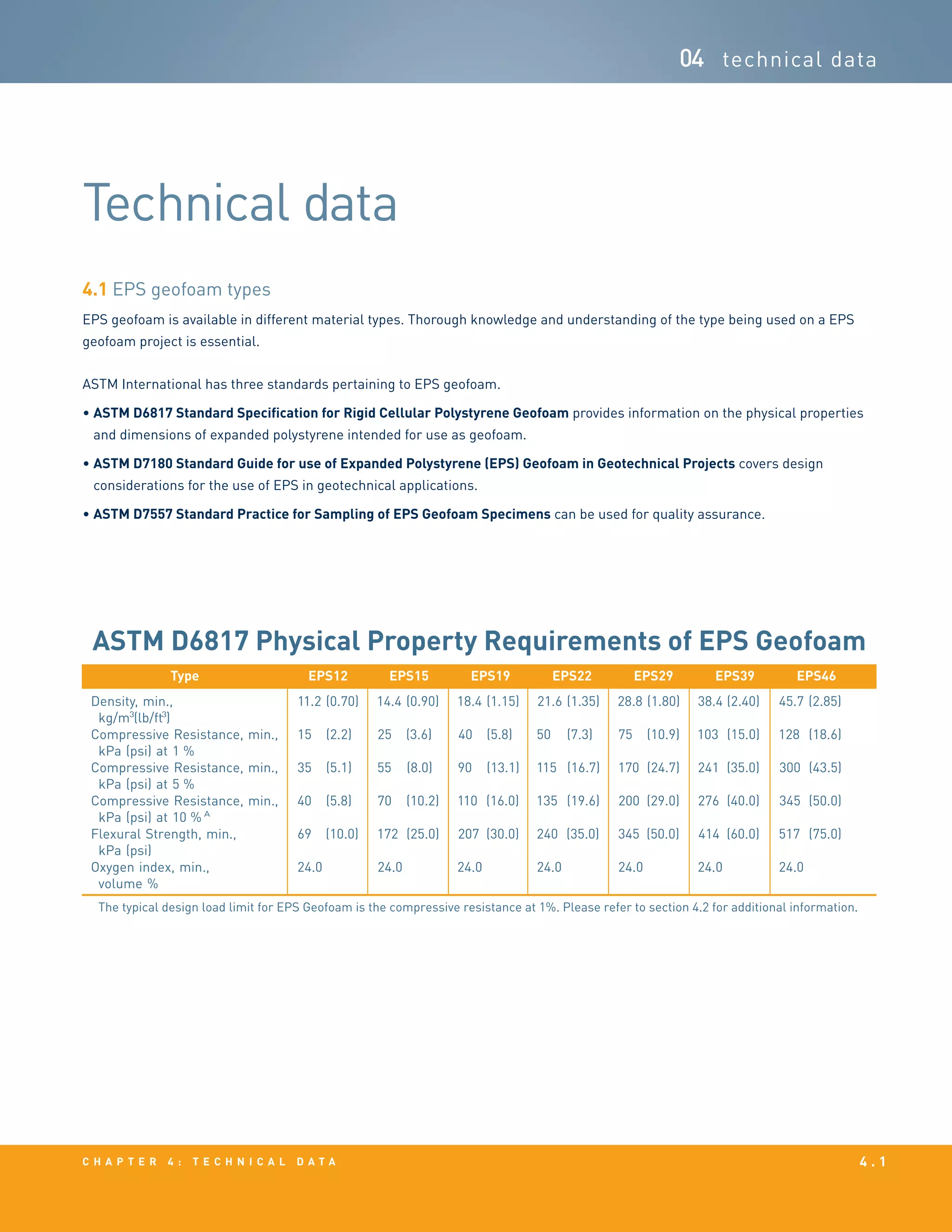 c h a p t e r 4 : t e c h n i c a l d a t a 4 . 1
04 technical data
Technical data
4.1 EPS geofoam types
EPS geofoam is available in different material types. Thorough knowledge and understanding of the type being used on a EPS
geofoam project is essential.
ASTM International has three standards pertaining to EPS geofoam.
• ASTM D6817 Standard Specification for Rigid Cellular Polystyrene Geofoam provides information on the physical properties
and dimensions of expanded polystyrene intended for use as geofoam.
• ASTM D7180 Standard Guide for use of Expanded Polystyrene (EPS) Geofoam in Geotechnical Projects covers design
considerations for the use of EPS in geotechnical applications.
• ASTM D7557 Standard Practice for Sampling of EPS Geofoam Specimens can be used for quality assurance.
Type EPS12 EPS15 EPS19 EPS22 EPS29 EPS39 EPS46
Density, min.,
kg/m3
(lb/ft3
)
11.2 (0.70) 14.4 (0.90) 18.4 (1.15) 21.6 (1.35) 28.8 (1.80) 38.4 (2.40) 45.7 (2.85)
Compressive Resistance, min.,
kPa (psi) at 1 %
15 (2.2) 25 (3.6) 40 (5.8) 50 (7.3) 75 (10.9) 103 (15.0) 128 (18.6)
Compressive Resistance, min.,
kPa (psi) at 5 %
35 (5.1) 55 (8.0) 90 (13.1) 115 (16.7) 170 (24.7) 241 (35.0) 300 (43.5)
Compressive Resistance, min.,
kPa (psi) at 10 % A
40 (5.8) 70 (10.2) 110 (16.0) 135 (19.6) 200 (29.0) 276 (40.0) 345 (50.0)
Flexural Strength, min.,
kPa (psi)
69 (10.0) 172 (25.0) 207 (30.0) 240 (35.0) 345 (50.0) 414 (60.0) 517 (75.0)
Oxygen index, min.,
volume %
24.0 24.0 24.0 24.0 24.0 24.0 24.0
The typical design load limit for EPS Geofoam is the compressive resistance at 1%. Please refer to section 4.2 for additional information.
ASTM D6817 Physical Property Requirements of EPS Geofoam
 
