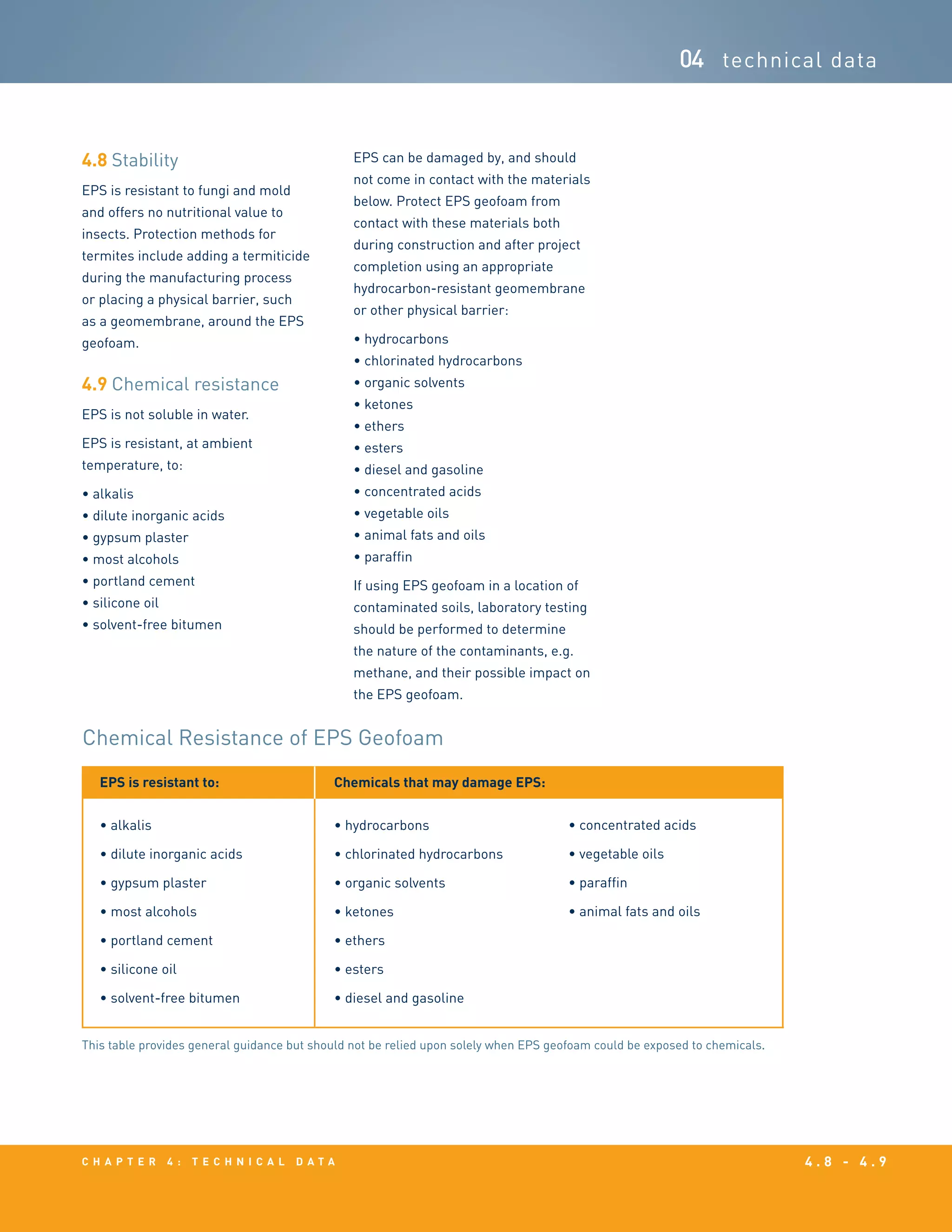 c h a p t e r 4 : t e c h n i c a l d a t a 4 . 8 - 4 . 9
04 technical data
4.8 Stability
EPS is resistant to fungi and mold
and offers no nutritional value to
insects. Protection methods for
termites include adding a termiticide
during the manufacturing process
or placing a physical barrier, such
as a geomembrane, around the EPS
geofoam.
4.9 Chemical resistance
EPS is not soluble in water.
EPS is resistant, at ambient
temperature, to:
• alkalis
• dilute inorganic acids
• gypsum plaster
• most alcohols
• portland cement
• silicone oil
• solvent-free bitumen
EPS can be damaged by, and should
not come in contact with the materials
below. Protect EPS geofoam from
contact with these materials both
during construction and after project
completion using an appropriate
hydrocarbon-resistant geomembrane
or other physical barrier:
• hydrocarbons
• chlorinated hydrocarbons
• organic solvents
• ketones
• ethers
• esters
• diesel and gasoline
• concentrated acids
• vegetable oils
• animal fats and oils
• paraffin
If using EPS geofoam in a location of
contaminated soils, laboratory testing
should be performed to determine
the nature of the contaminants, e.g.
methane, and their possible impact on
the EPS geofoam.
EPS is resistant to:
• alkalis
• dilute inorganic acids
• gypsum plaster
• most alcohols
• portland cement
• silicone oil
• solvent-free bitumen
Chemicals that may damage EPS:
• hydrocarbons
• chlorinated hydrocarbons
• organic solvents
• ketones
• ethers
• esters
• diesel and gasoline
• concentrated acids
• vegetable oils
• paraffin
• animal fats and oils
Chemical Resistance of EPS Geofoam
This table provides general guidance but should not be relied upon solely when EPS geofoam could be exposed to chemicals.
 