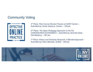Community Voting
3rd Place: Peer Course Review Process at SUNY Canton –
Submitted by Tonka Jokelova, Canton – 105 pts
2nd Place: The Open Pedagogy Approach on the Fly:
CORONAVIRUS ECONOMICS – Submitted by Veronika Dolar,
Old Westbury – 397 pts
1st Place: History and Scholarly Research: A Blended Approach –
Submitted by Fabio Montella, Suffolk – 506 pts
 