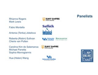 Rhianna Rogers
Mark Lewis
Fabio Montella
Antonia (Tonka) Jokelova
Roberta (Robin) Sullivan
Cherie van Putten
Carolina Kim de Salamanca
Michael Panetta
Sophia Mavrogiannis
Hua (Helen) Wang
Panelists
 