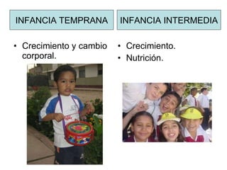 Nutrición y salud oral. Nutrición. INFANCIA TEMPRANA INFANCIA INTERMEDIA 