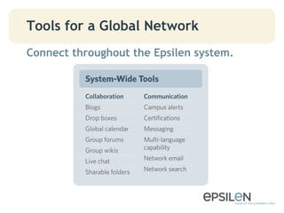 Tools for a Global Network
Connect throughout the Epsilen system.
 
