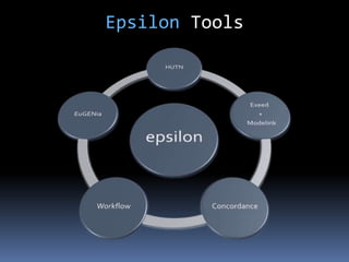 Epsilon Tools
 