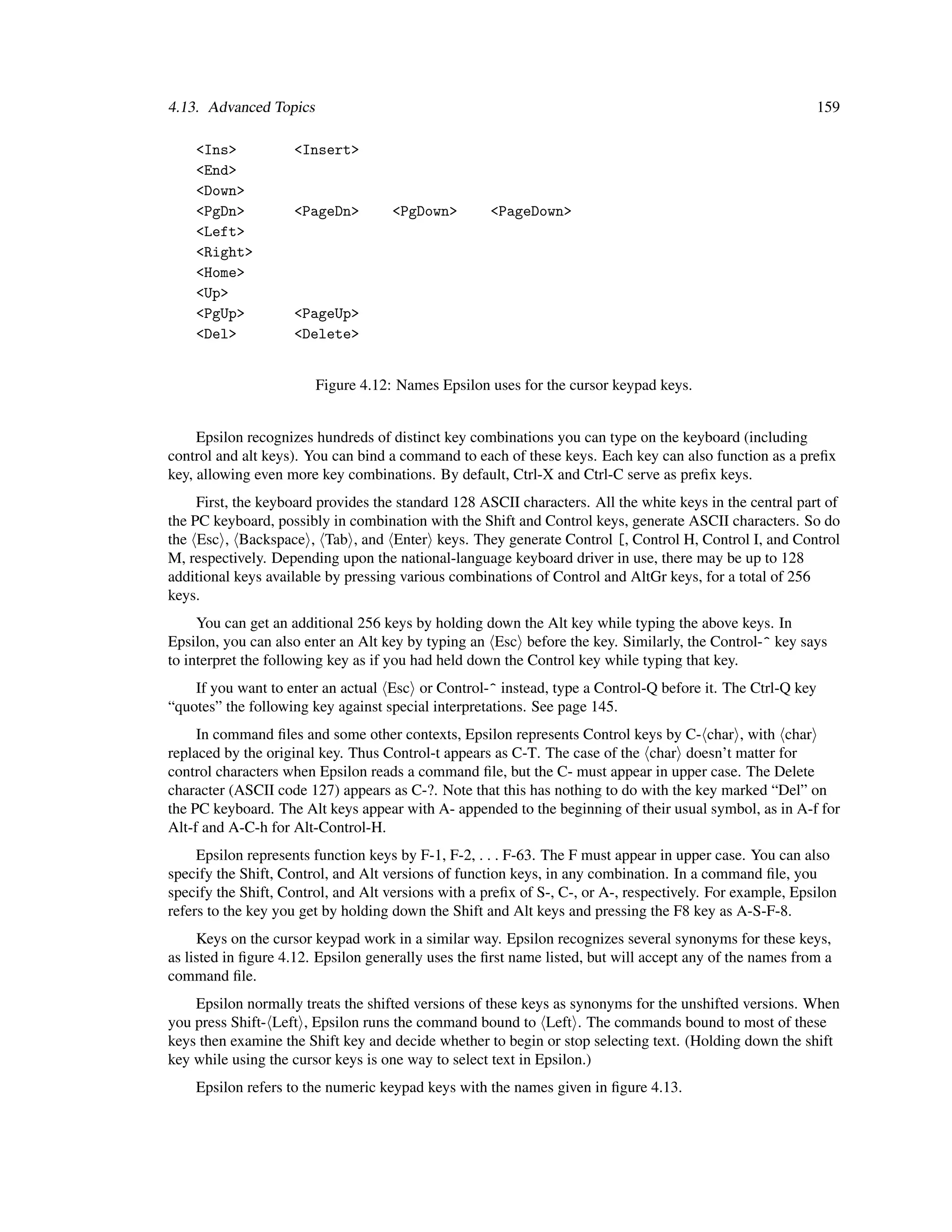 4.13. Advanced Topics                                                                                     159

    <Ins>           <Insert>
    <End>
    <Down>
    <PgDn>          <PageDn>        <PgDown>         <PageDown>
    <Left>
    <Right>
    <Home>
    <Up>
    <PgUp>          <PageUp>
    <Del>           <Delete>


                        Figure 4.12: Names Epsilon uses for the cursor keypad keys.


     Epsilon recognizes hundreds of distinct key combinations you can type on the keyboard (including
control and alt keys). You can bind a command to each of these keys. Each key can also function as a preﬁx
key, allowing even more key combinations. By default, Ctrl-X and Ctrl-C serve as preﬁx keys.
     First, the keyboard provides the standard 128 ASCII characters. All the white keys in the central part of
the PC keyboard, possibly in combination with the Shift and Control keys, generate ASCII characters. So do
the Esc , Backspace , Tab , and Enter keys. They generate Control [, Control H, Control I, and Control
M, respectively. Depending upon the national-language keyboard driver in use, there may be up to 128
additional keys available by pressing various combinations of Control and AltGr keys, for a total of 256
keys.
     You can get an additional 256 keys by holding down the Alt key while typing the above keys. In
Epsilon, you can also enter an Alt key by typing an Esc before the key. Similarly, the Control-^ key says
to interpret the following key as if you had held down the Control key while typing that key.
    If you want to enter an actual Esc or Control-^ instead, type a Control-Q before it. The Ctrl-Q key
“quotes” the following key against special interpretations. See page 145.
     In command ﬁles and some other contexts, Epsilon represents Control keys by C- char , with char
replaced by the original key. Thus Control-t appears as C-T. The case of the char doesn’t matter for
control characters when Epsilon reads a command ﬁle, but the C- must appear in upper case. The Delete
character (ASCII code 127) appears as C-?. Note that this has nothing to do with the key marked “Del” on
the PC keyboard. The Alt keys appear with A- appended to the beginning of their usual symbol, as in A-f for
Alt-f and A-C-h for Alt-Control-H.
     Epsilon represents function keys by F-1, F-2, . . . F-63. The F must appear in upper case. You can also
specify the Shift, Control, and Alt versions of function keys, in any combination. In a command ﬁle, you
specify the Shift, Control, and Alt versions with a preﬁx of S-, C-, or A-, respectively. For example, Epsilon
refers to the key you get by holding down the Shift and Alt keys and pressing the F8 key as A-S-F-8.
     Keys on the cursor keypad work in a similar way. Epsilon recognizes several synonyms for these keys,
as listed in ﬁgure 4.12. Epsilon generally uses the ﬁrst name listed, but will accept any of the names from a
command ﬁle.
    Epsilon normally treats the shifted versions of these keys as synonyms for the unshifted versions. When
you press Shift- Left , Epsilon runs the command bound to Left . The commands bound to most of these
keys then examine the Shift key and decide whether to begin or stop selecting text. (Holding down the shift
key while using the cursor keys is one way to select text in Epsilon.)
    Epsilon refers to the numeric keypad keys with the names given in ﬁgure 4.13.
 