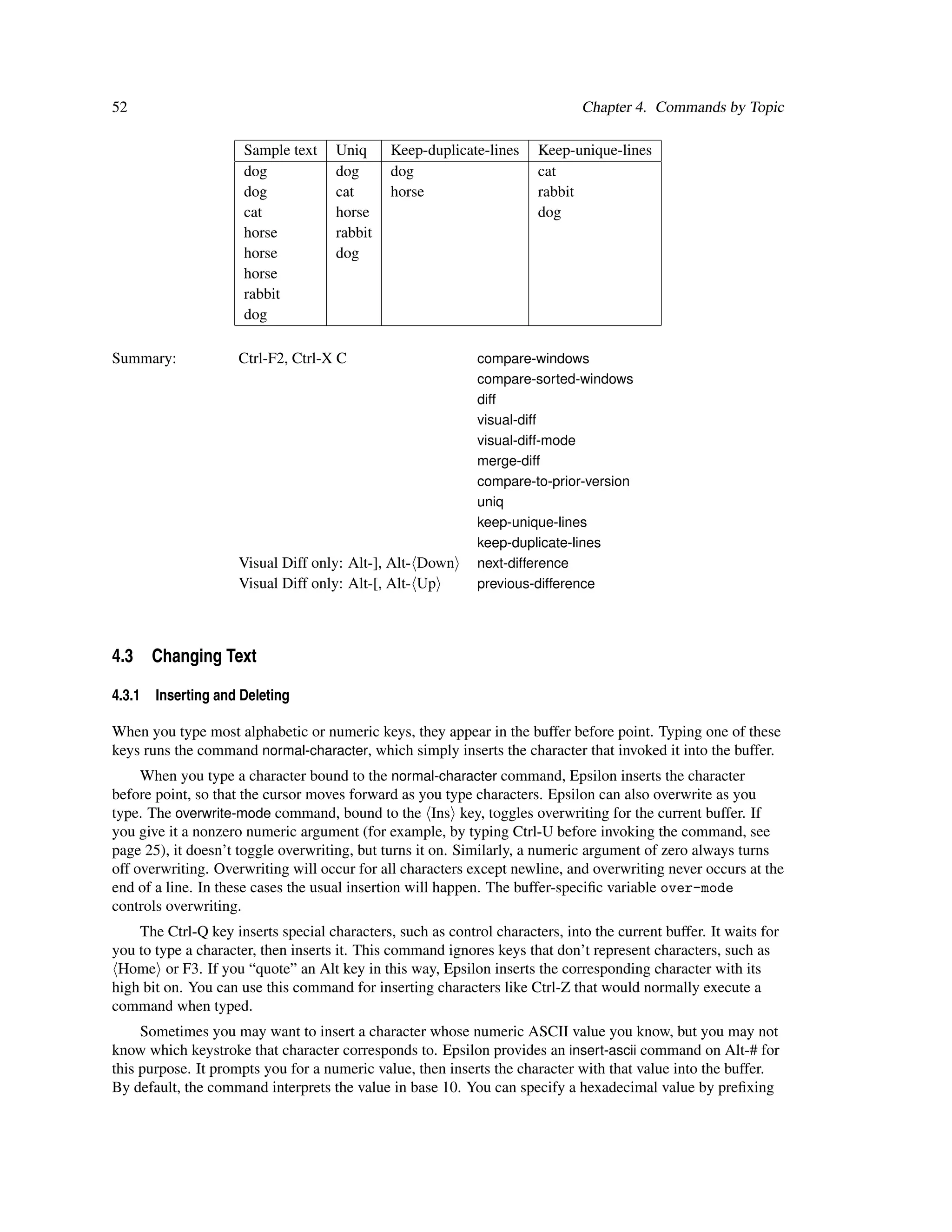 52                                                                            Chapter 4. Commands by Topic

                      Sample text    Uniq     Keep-duplicate-lines     Keep-unique-lines
                      dog            dog      dog                      cat
                      dog            cat      horse                    rabbit
                      cat            horse                             dog
                      horse          rabbit
                      horse          dog
                      horse
                      rabbit
                      dog

Summary:             Ctrl-F2, Ctrl-X C                       compare-windows
                                                             compare-sorted-windows
                                                             diff
                                                             visual-diff
                                                             visual-diff-mode
                                                             merge-diff
                                                             compare-to-prior-version
                                                             uniq
                                                             keep-unique-lines
                                                             keep-duplicate-lines
                     Visual Diff only: Alt-], Alt- Down      next-difference
                     Visual Diff only: Alt-[, Alt- Up        previous-difference




4.3 Changing Text

4.3.1   Inserting and Deleting

When you type most alphabetic or numeric keys, they appear in the buffer before point. Typing one of these
keys runs the command normal-character, which simply inserts the character that invoked it into the buffer.
     When you type a character bound to the normal-character command, Epsilon inserts the character
before point, so that the cursor moves forward as you type characters. Epsilon can also overwrite as you
type. The overwrite-mode command, bound to the Ins key, toggles overwriting for the current buffer. If
you give it a nonzero numeric argument (for example, by typing Ctrl-U before invoking the command, see
page 25), it doesn’t toggle overwriting, but turns it on. Similarly, a numeric argument of zero always turns
off overwriting. Overwriting will occur for all characters except newline, and overwriting never occurs at the
end of a line. In these cases the usual insertion will happen. The buffer-speciﬁc variable over-mode
controls overwriting.
    The Ctrl-Q key inserts special characters, such as control characters, into the current buffer. It waits for
you to type a character, then inserts it. This command ignores keys that don’t represent characters, such as
 Home or F3. If you “quote” an Alt key in this way, Epsilon inserts the corresponding character with its
high bit on. You can use this command for inserting characters like Ctrl-Z that would normally execute a
command when typed.
     Sometimes you may want to insert a character whose numeric ASCII value you know, but you may not
know which keystroke that character corresponds to. Epsilon provides an insert-ascii command on Alt-# for
this purpose. It prompts you for a numeric value, then inserts the character with that value into the buffer.
By default, the command interprets the value in base 10. You can specify a hexadecimal value by preﬁxing
 