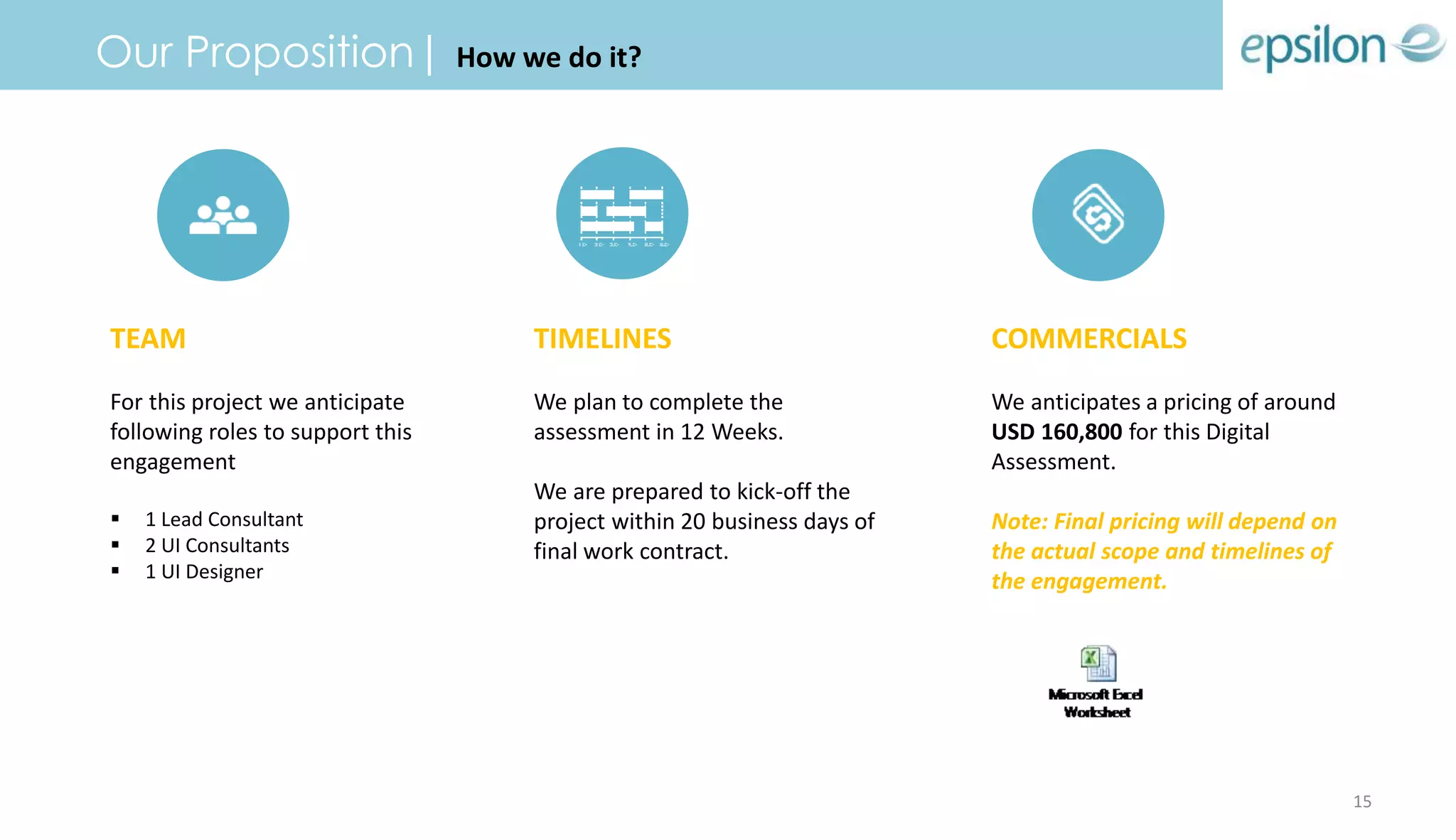 TEAM
For this project we anticipate
following roles to support this
engagement
 1 Lead Consultant
 2 UI Consultants
 1 UI Designer
TIMELINES
We plan to complete the
assessment in 12 Weeks.
We are prepared to kick-off the
project within 20 business days of
final work contract.
COMMERCIALS
We anticipates a pricing of around
USD 160,800 for this Digital
Assessment.
Note: Final pricing will depend on
the actual scope and timelines of
the engagement.
Our Proposition| How we do it?
15
 
