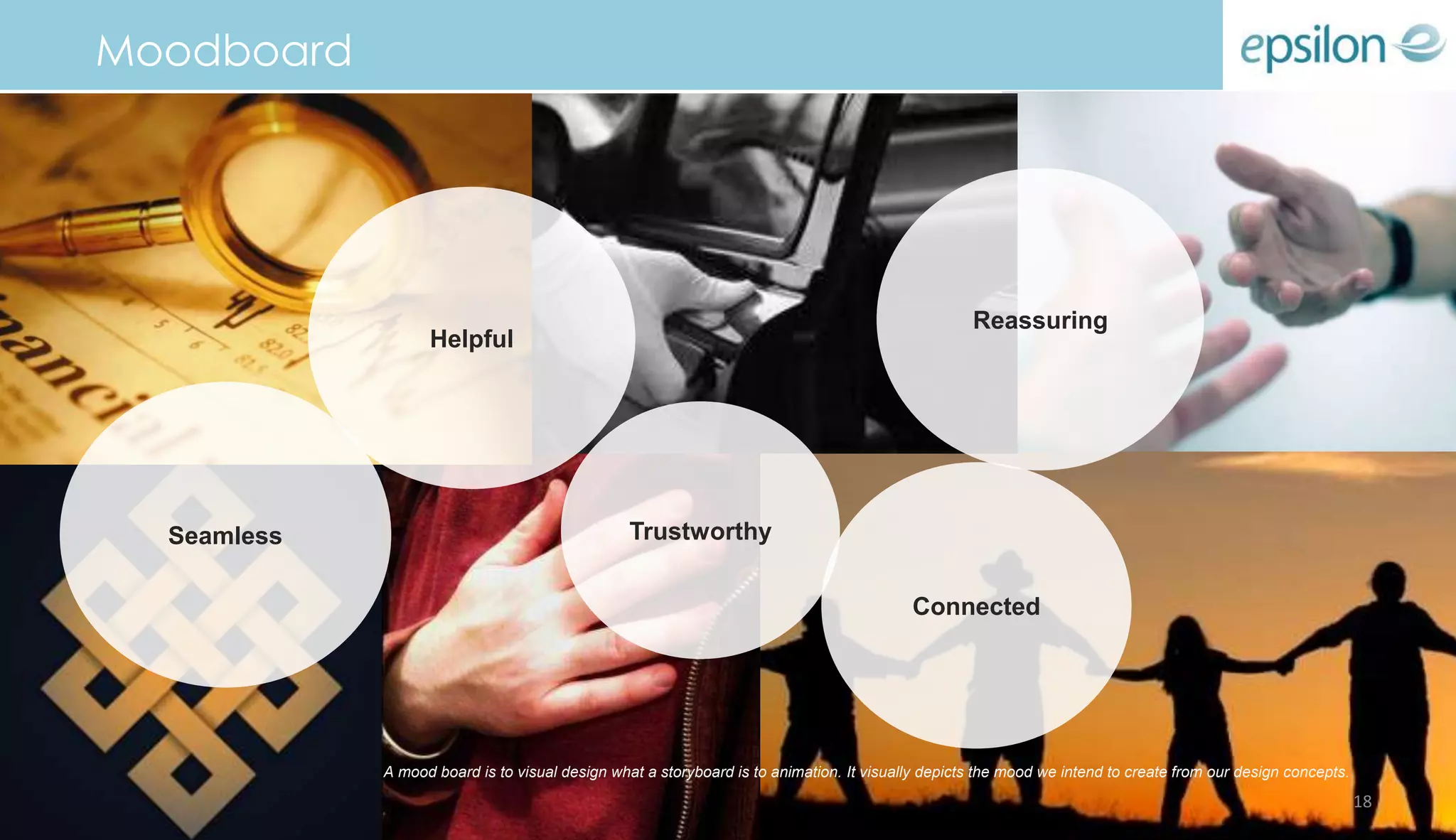 Trustworthy
Reassuring
Connected
A mood board is to visual design what a storyboard is to animation. It visually depicts the mood we intend to create from our design concepts.
Moodboard
Helpful
Seamless
18
 