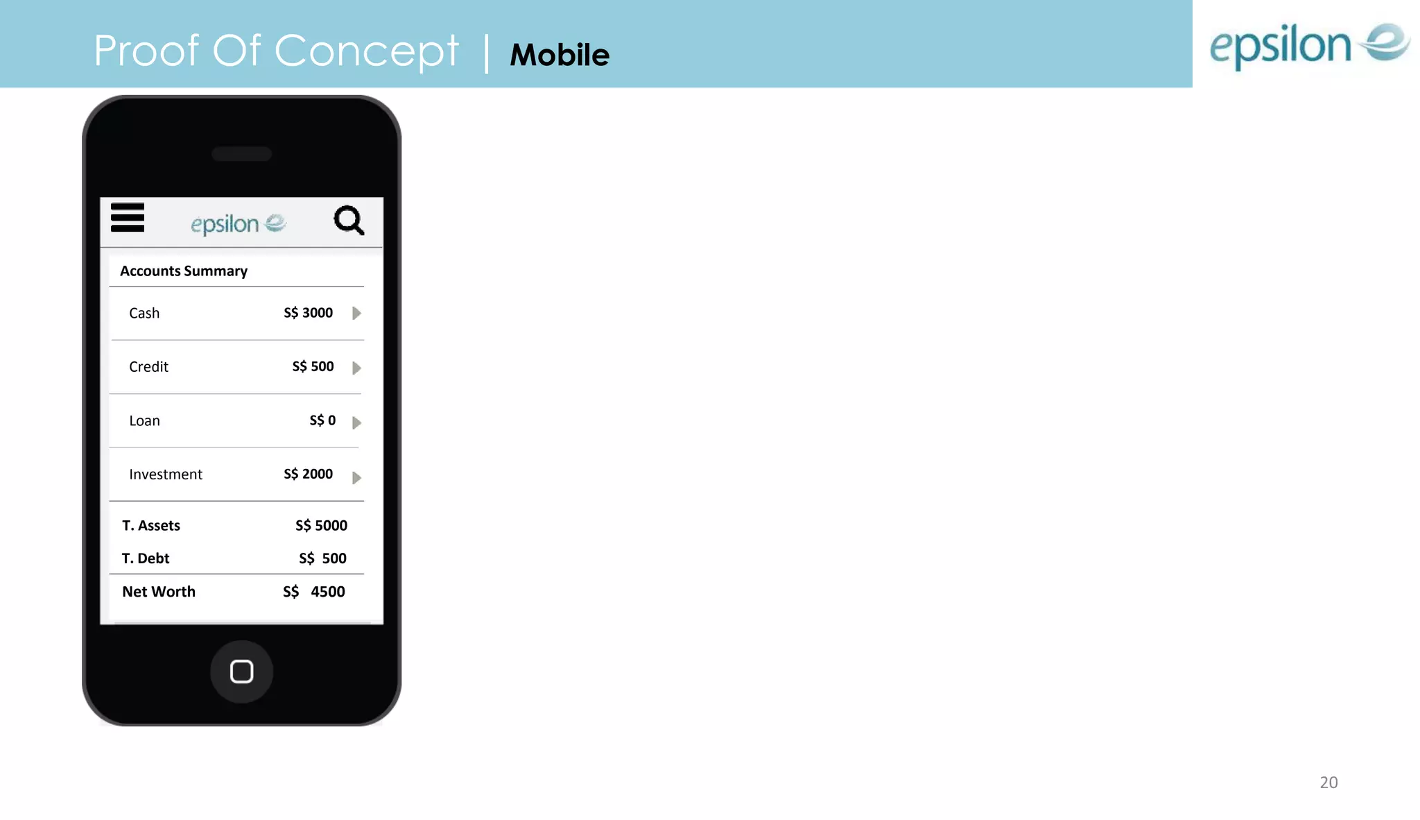 Proof Of Concept | Mobile
Accounts Summary
Cash
Credit
Loan
Investment
S$ 3000
S$ 500
S$ 0
S$ 2000
T. Assets S$ 5000
T. Debt S$ 500
Net Worth S$ 4500
Edit Accounts
Create a Budget
Mange you finance using our new
‘Budget’ feature.
You can set up budgets, get
organized for tax season and track
spending in all your accounts 20
 