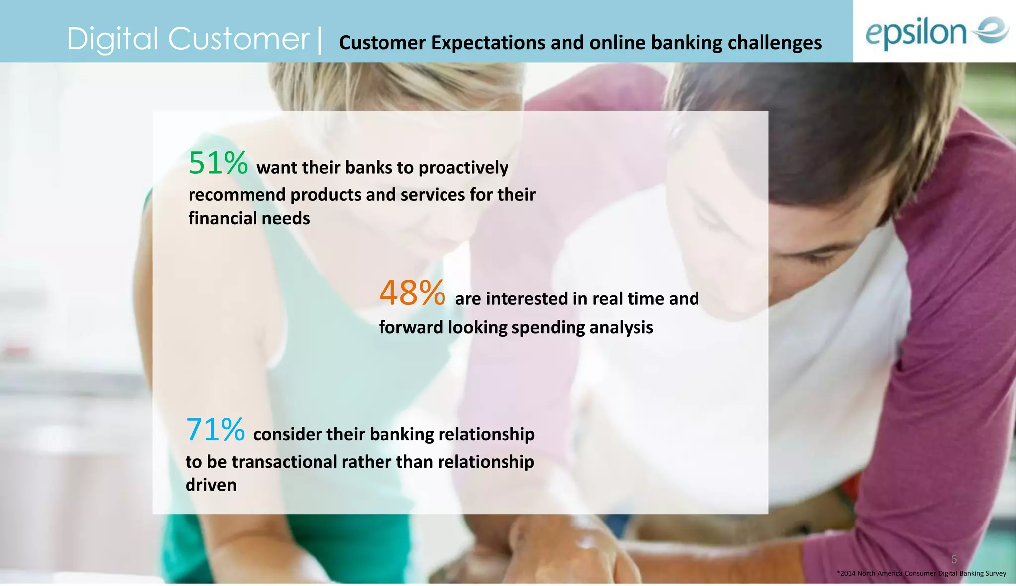 71% consider their banking relationship
to be transactional rather than relationship
driven
51% want their banks to proactively
recommend products and services for their
financial needs
48% are interested in real time and
forward looking spending analysis
Digital Customer| Customer Expectations and online banking challenges
*2014 North America Consumer Digital Banking Survey
6
 