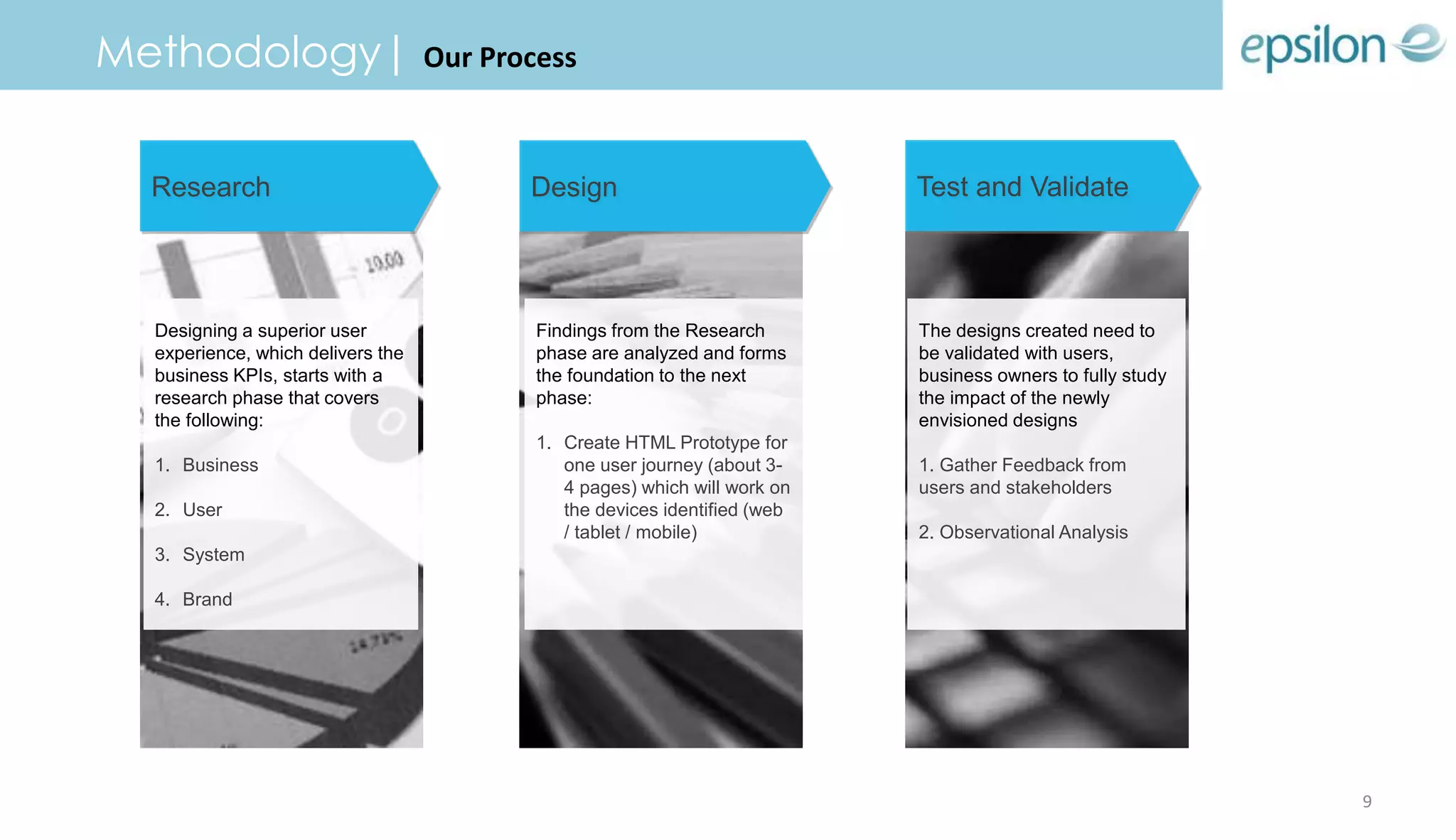 Methodology| Our Process
Research Design Test and Validate
Designing a superior user
experience, which delivers the
business KPIs, starts with a
research phase that covers
the following:
1. Business
2. User
3. System
4. Brand
Findings from the Research
phase are analyzed and forms
the foundation to the next
phase:
1. Create HTML Prototype for
one user journey (about 3-
4 pages) which will work on
the devices identified (web
/ tablet / mobile)
The designs created need to
be validated with users,
business owners to fully study
the impact of the newly
envisioned designs
1. Gather Feedback from
users and stakeholders
2. Observational Analysis
9
 