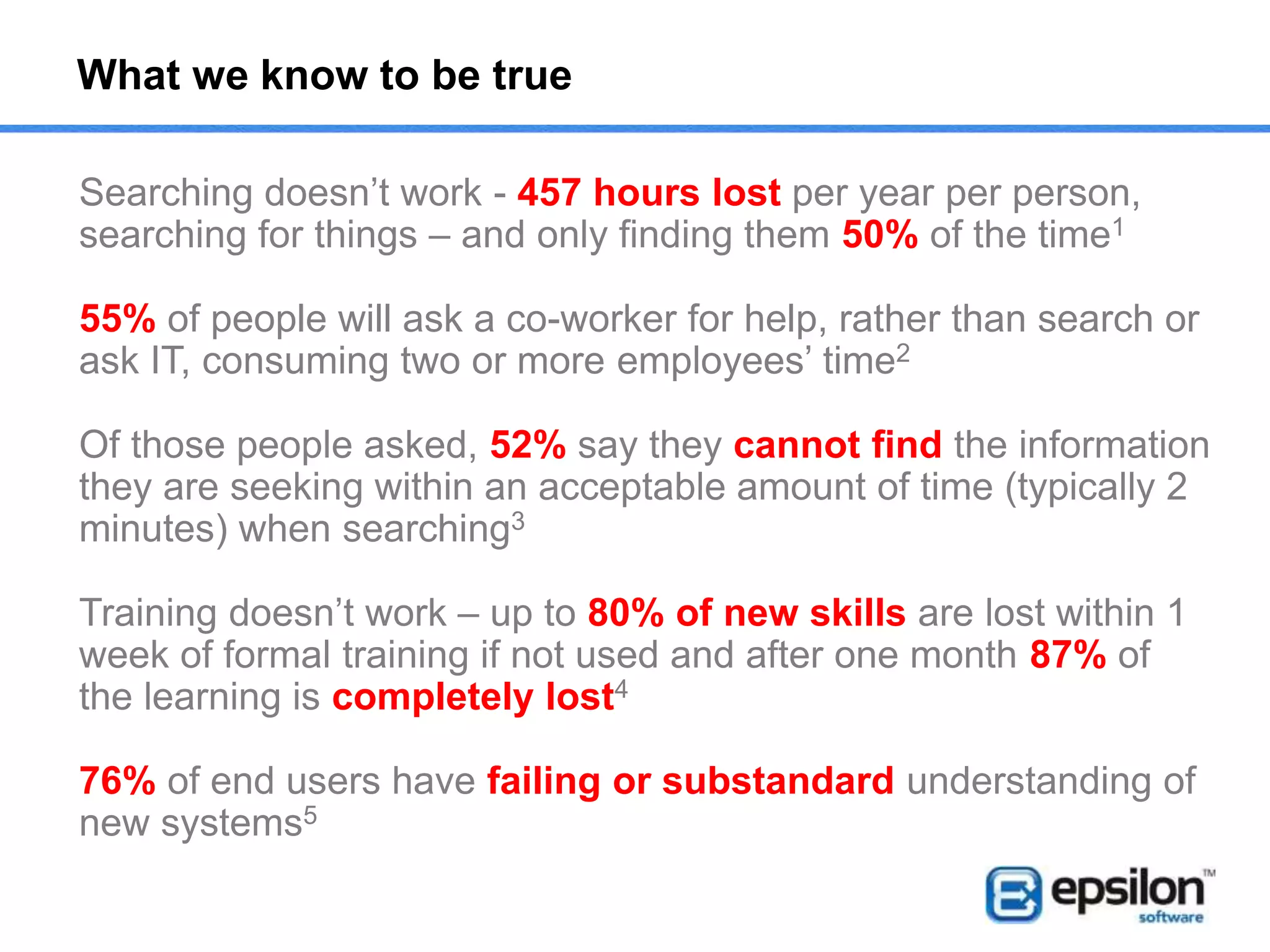 The impact of the problem on business
User adoption is often quoted as being the #1 reason for System
Implementation Failure6
62% of IT projects failed to meet schedule and 41% failed to
deliver the expected business value and ROI7
40% of companies reporting lost major sales opportunities
because they couldn’t access the right information in time8
Untrained Users require more than 5 times support than trained
users9
 