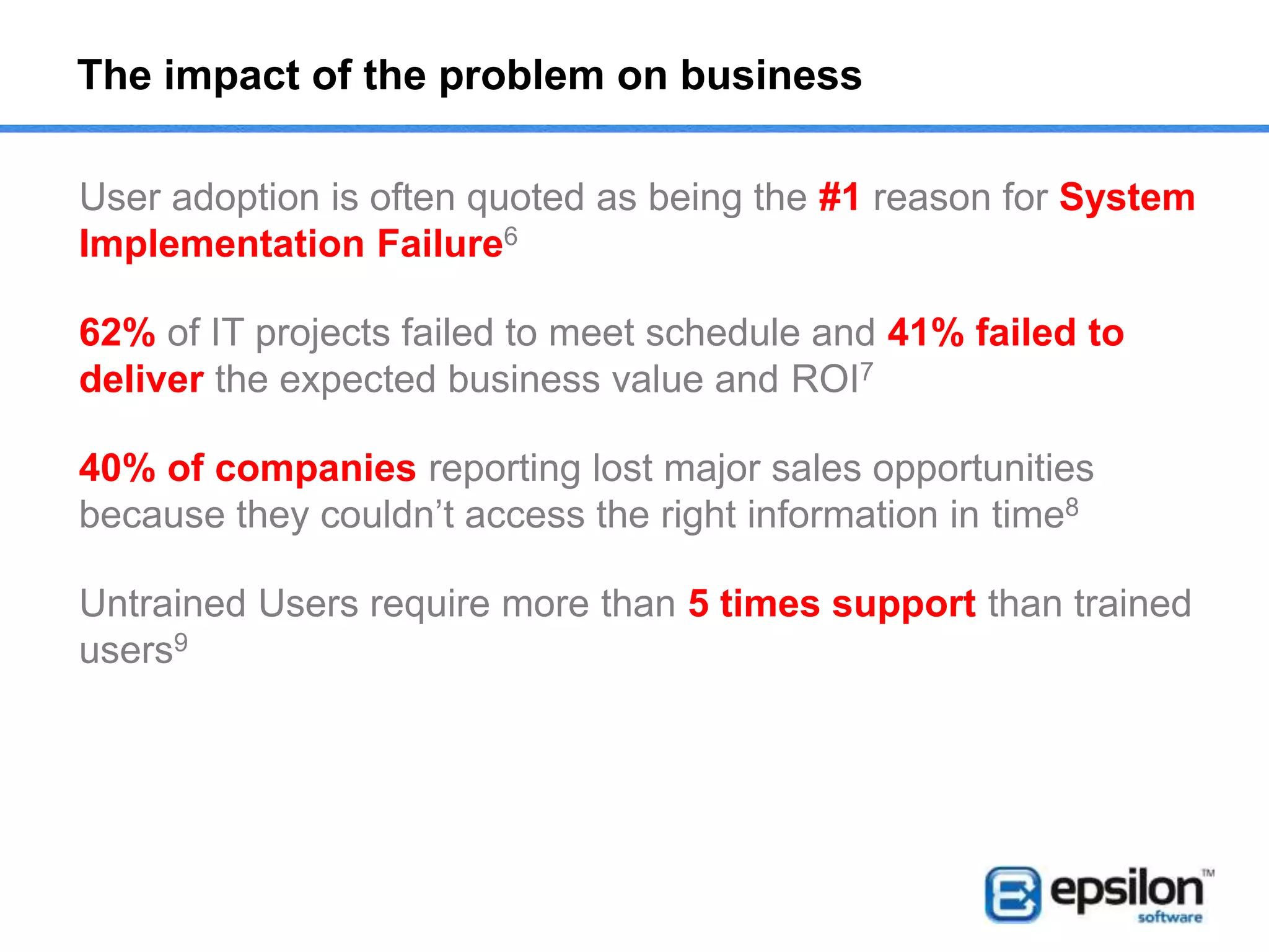 What does this mean?
User adoption is just not happening:
• Formal training doesn’t work – knowledge retention issues
• Searching doesn’t work – more than 50% of the time users do
not find what they are searching for
Users will keep asking others or making erroneous attempts as
they go along
The solution – train users as they do their job!
This is Performance Support.
 