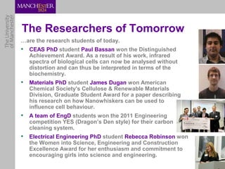 Eps induction Assoc Dean 2011, The University of Manchester | PPT