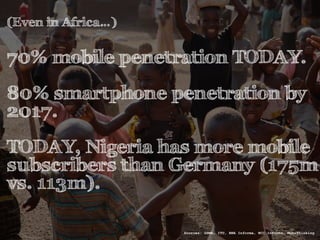 (Even in Africa…) 
! 
70% mobile penetration TODAY. 
! 
80% smartphone penetration by 
2017. 
! 
TODAY, Nigeria has more mobile 
subscribers than Germany (175m 
vs. 113m). 
Sources: GSMA, ITU, BNA Informa, NCC Informa, MobiThinking 
 