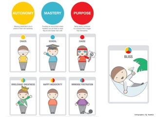 Infographic by Huddle 
 