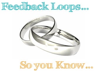 Feedback Loops… 
So you Know… 
 