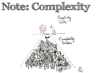 Note: Complexity 
 