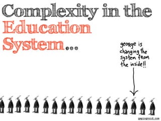 Complexity in the 
Education 
System… 
gapingvoid.com 
 