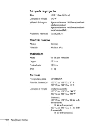 182 Especificações técnicas
Lâmpada de projeção
Tipo UHE (Ultra-eficiência)
Consumo de energia 170 W
Vida útil da lâmpada Aproximadamente 2000 horas (modo de
alta luminosidade)
Aproximadamente 3000 horas (modo de
baixa luminosidade)
Número de referência V13H010L38
Controle remoto
Alcance 6 metros
Pilhas (2) Alcalinas AAA
Dimensões
Altura 6,8 cm (pés retraídos)
Largura 27,3 cm
Profundidade 19,3 cm
Peso 1,7 kg
Elétricas
Freqüência nominal 50/60 Hz CA
Fonte de alimentação 100 VCA a 120 VCA; 2,7 A
200 VCA a 240 VCA; 1,2 A
Consumo de energia Em funcionamento:
100 VCA a 120 VCA, 244 W
200 VCA a 240 VCA, 228 W
Em espera:
100 VCA a 120 VCA, 3,8 W (rede
desconectada)
18 W (rede conectada)
200 VCA a 240 VCA, 5,1 W (rede
desconectada)
18 W (rede conectada)
 