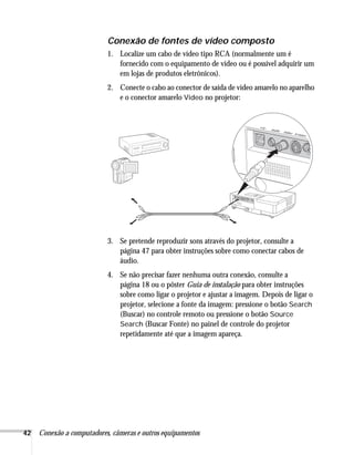 42 Conexão a computadores, câmeras e outros equipamentos
Conexão de fontes de vídeo composto
1. Localize um cabo de vídeo tipo RCA (normalmente um é
fornecido com o equipamento de vídeo ou é possível adquirir um
em lojas de produtos eletrônicos).
2. Conecte o cabo ao conector de saída de vídeo amarelo no aparelho
e o conector amarelo Video no projetor:
3. Se pretende reproduzir sons através do projetor, consulte a
página 47 para obter instruções sobre como conectar cabos de
áudio.
4. Se não precisar fazer nenhuma outra conexão, consulte a
página 18 ou o pôster Guia de instalação para obter instruções
sobre como ligar o projetor e ajustar a imagem. Depois de ligar o
projetor, selecione a fonte da imagem: pressione o botão Search
(Buscar) no controle remoto ou pressione o botão Source
Search (Buscar Fonte) no painel de controle do projetor
repetidamente até que a imagem apareça.
 