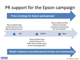 PR support for the Epson campaign
       Press meetings for Epson spokespeople

                                                       “Buy an Epson printer
  “Buy an Epson laser                                    because we pride
 printer because of its                                ourselves in preserving
high-quality precision”                                  the environment”

                 Feb                       March                      May

                             “Buy an Epson laser
                             printer because it is
                          faster than a motor sport
                           or your existing printer”


     Media relations to provide placed articles and commentary

                                                                            S.P. Chatelain © 2012
 
