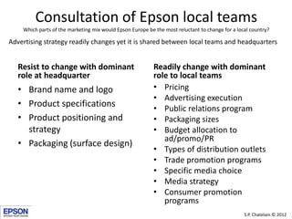 Consultation of Epson local teams
    Which parts of the marketing mix would Epson Europe be the most reluctant to change for a local country?

Advertising strategy readily changes yet it is shared between local teams and headquarters


   Resist to change with dominant                          Readily change with dominant
   role at headquarter                                     role to local teams
   • Brand name and logo                                   • Pricing
                                                           • Advertising execution
   • Product specifications                                • Public relations program
   • Product positioning and                               • Packaging sizes
     strategy                                              • Budget allocation to
                                                              ad/promo/PR
   • Packaging (surface design)
                                                           • Types of distribution outlets
                                                           • Trade promotion programs
                                                           • Specific media choice
                                                           • Media strategy
                                                           • Consumer promotion
                                                              programs
                                                                                                 S.P. Chatelain © 2012
 