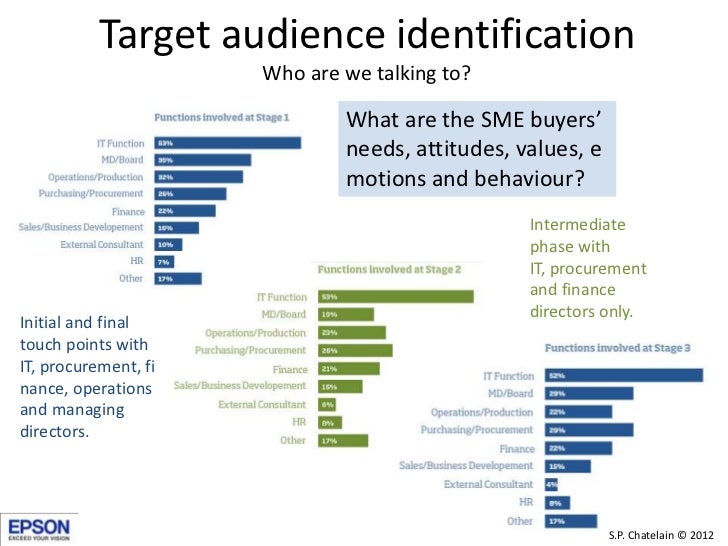 target epson printer