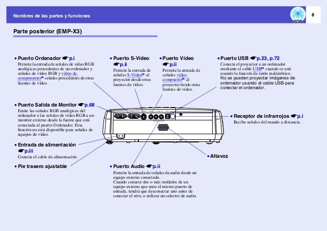 digitalpersona drivers