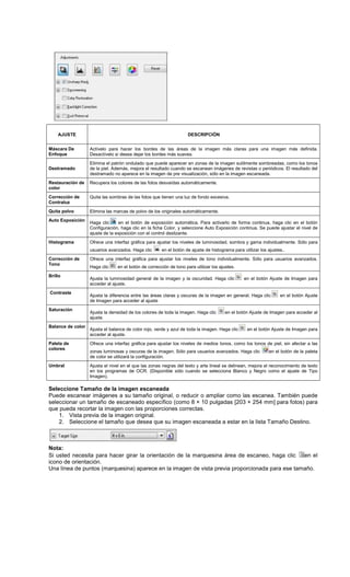 AJUSTE DESCRIPCIÓN
Máscara De
Enfoque
Actívelo para hacer los bordes de las áreas de la imagen más claras para una imagen más definida.
Desactívelo si desea dejar los bordes más suaves.
Destramado
Elimina el patrón ondulado que puede aparecer en zonas de la imagen sutilmente sombreadas, como los tonos
de la piel. Además, mejora el resultado cuando se escanean imágenes de revistas o periódicos. El resultado del
destramado no aparece en la imagen de pre visualización, sólo en la imagen escaneada.
Restauración de
color
Recupera los colores de las fotos desvaídas automáticamente.
Corrección de
Contraluz
Quita las sombras de las fotos que tienen una luz de fondo excesiva.
Quita polvo Elimina las marcas de polvo de los originales automáticamente.
Auto Exposición
Haga clic en el botón de exposición automática. Para activarlo de forma continua, haga clic en el botón
Configuración, haga clic en la ficha Color, y seleccione Auto Exposición continua. Se puede ajustar el nivel de
ajuste de la exposición con el control deslizante.
Histograma Ofrece una interfaz gráfica para ajustar los niveles de luminosidad, sombra y gama individualmente. Sólo para
usuarios avanzados. Haga clic en el botón de ajuste de histograma para utilizar los ajustes..
Corrección de
Tono
Ofrece una interfaz gráfica para ajustar los niveles de tono individualmente. Sólo para usuarios avanzados.
Haga clic en el botón de corrección de tono para utilizar los ajustes.
Brillo
Ajusta la luminosidad general de la imagen y la oscuridad. Haga clic en el botón Ajuste de Imagen para
acceder al ajuste.
Contraste
Ajusta la diferencia entre las áreas claras y oscuras de la imagen en general. Haga clic en el botón Ajuste
de Imagen para acceder al ajuste
Saturación
Ajusta la densidad de los colores de toda la imagen. Haga clic en el botón Ajuste de Imagen para acceder al
ajuste.
Balance de color
Ajusta el balance de color rojo, verde y azul de toda la imagen. Haga clic en el botón Ajuste de Imagen para
acceder al ajuste.
Paleta de
colores
Ofrece una interfaz gráfica para ajustar los niveles de medios tonos, como los tonos de piel, sin afectar a las
zonas luminosas y oscuras de la imagen. Sólo para usuarios avanzados. Haga clic en el botón de la paleta
de color se utilizará la configuración.
Umbral Ajusta el nivel en el que las zonas negras del texto y arte lineal se delinean, mejora el reconocimiento de texto
en los programas de OCR. (Disponible sólo cuando se selecciona Blanco y Negro como el ajuste de Tipo
Imagen).
Seleccione Tamaño de la imagen escaneada
Puede escanear imágenes a su tamaño original, o reducir o ampliar como las escanea. También puede
seleccionar un tamaño de escaneado específico (como 8 × 10 pulgadas [203 × 254 mm] para fotos) para
que pueda recortar la imagen con las proporciones correctas.
1. Vista previa de la imagen original.
2. Seleccione el tamaño que desea que su imagen escaneada a estar en la lista Tamaño Destino.
Nota:
Si usted necesita para hacer girar la orientación de la marquesina área de escaneo, haga clic en el
icono de orientación.
Una línea de puntos (marquesina) aparece en la imagen de vista previa proporcionada para ese tamaño.
 