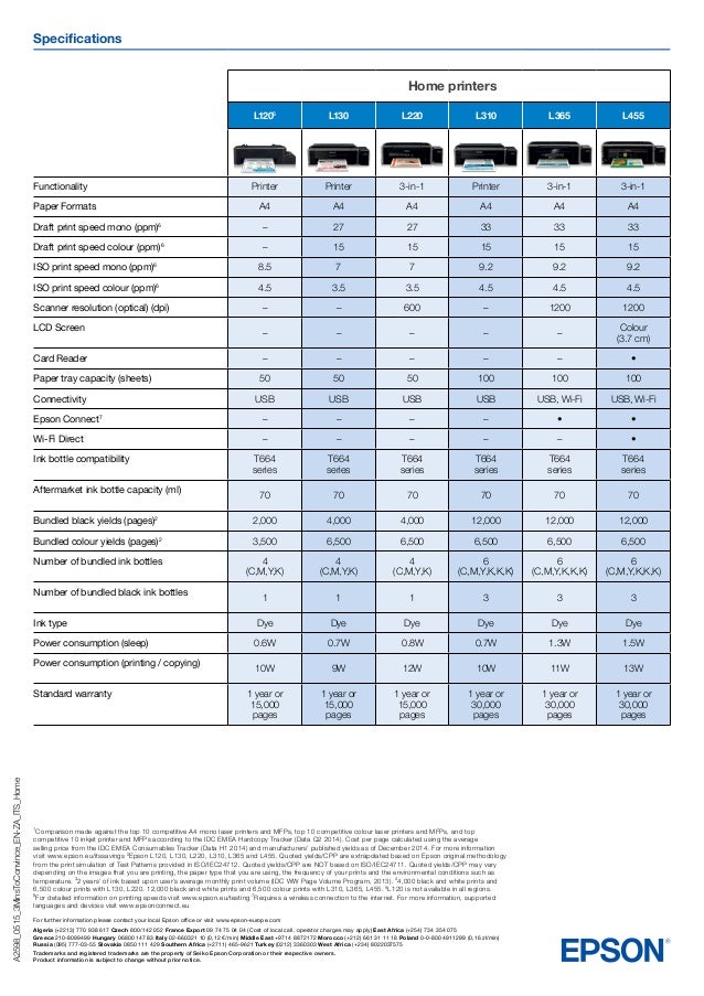 epson l310 specs