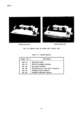 REV.-A
(Printer Cover A)
Fig. 1-2. Exterior View of
(Printer Cover B)
LX-800 with Tractor Unit
Table 1-1. LX-800 Options
I Option No. I Description
#83 1 0
#81 33
#8 143
#8 145
#81 48
#8 165
Roll Paper Holder
APPLE II Intelligent Interface
New Serial Interface
RS-232C/Current Loop Type 2 InterFace
Intelligent Serial Interface
Intelligent IEEE-488 Interface
1-2
 