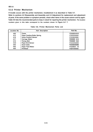 REV.-A
5.3.2 Printer Mechanism
If trouble occurs with the printer mechanism, troubleshoot it as described in Table 5-7.
Refer to sections 4.2 Disassembly and Assembly and 4.3 Adjustment for replacement and adjustment
of parts. If the same problem or symptom persists, check other items in the cause column and try again.
Table 5-6 lists the recommended parts to keep in stock for repairing the printer mechanism. The location
numbers given in this table correspond to the numbers shown in Figure A-1 7.
Table 5-6. Printer Mechanism Parts List
Location No.
402
413
416
417
418
430
444
446
448
Part Description I Part No.
Frame
Paper Feeding Roller Spring
Home Position Sensor
Carriage Motor
Timing Belt
Paper End Sensor
Head Cable
Paper Feed Motor
Printhead
F333OO1O1O
F322253020
F333053000
F33305 1010
F33305 1020
F333252000
F333003080
F3330031 10
F4201OOOOO
5-14
 