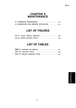 REV.-A
CHAPTER 6
MAINTENANCE
6.1 PREVENTIVE MAINTENANCE ...............................................................6-1
6.2 LUBRICATION AND ADHESIVE APPLICATION ............................. 6-1
LIST OF FIGURES
Fig. 6-1
Fig. 6-2
Tabla 6-1.
Table 6-2.
Table 6-3.
Correct Adhesive Application.......................................................6-2
LX-800 Lubrication Points .............................................................6-3
LIST OF TABLES
Lubricants and Adhesive ............................................................ 6-1
Lubrication Points ......................................................................... 6-2
Adhesive Application Points ..................................................... 6-2
6-i
 