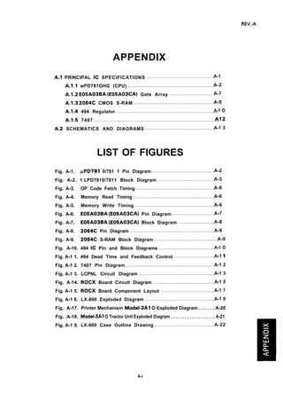 REV.-A
APPENDIX
A.1 PRINCIPAL IC SPECIFICATIONS .....................................................A-1
A.1.l wPD781OHG (CPU) ....................................................................A-2
A.1.2 E05A03BA (E05A03CA) Gate Array ...................................A-7
A.1.3 2064C CMOS S-RAM ...............................................................A-9
A.1.4 494 Regulator..............................................................................A-1 O
A.1.5 7407 .................................................................................................A12
A.2 SCHEMATICS AND DIAGRAMS ......................................................A-1 3
LIST OF FIGURES
Fig. A-1. pPD781 0/781 1 Pin Diagram .................................................A-2
Fig. A-2. 1.LPD7810/7811 Block Diagram ............................................A-3
Fig. A-3.
Fig. A-4.
Fig. A-5.
Fig. A-6.
Fig. A-7.
Fig. A-8.
Fig. A-9.
Fig. A-10.
Fig. A-1 1.
Fig. A-1 2.
Fig. A-1 3.
Fig. A-14.
Fig. A-1 5.
Fig. A-1 6.
Fig. A-17.
Fig. A-18.
Fig. A-1 9.
OP Code Fetch Timing ..............................................................A-6
Memory Read Timing ................................................................A-6
Memory Write Timing ...............................................................A-6
E05A03BA (E05A03CA) Pin Diagram ................................A-7
E05A03BA (E05A03CA) Block Diagram ............................A-8
2064C Pin Diagram ...................................................................A-9
2064C S-RAM Block Diagram .................................................A-9
494 IC Pin and Block Diagrams ............................................A-1 O
494 Dead Time and Feedback Control ...............................A-1 1
7407 Pin Diagram ......................................................................A-1 2
LCPNL Circuit Diagram ............................................................A-1 3
ROCX Board Circuit Diagram ................................................A-1 5
ROCX Board Component Layout ..........................................A-1 7
LX-800 Exploded Diagram .......................................................A-1 9
Printer Mechanism Model-3Al O Exploded Diagram . . . . . . A-20
Model-3Al O Tractor Unit Exploded Diagram . . . . . . . . . . . . . . . . . . . A-21
LX-800 Case Outline Drawing ...............................................A-22
A-i
 