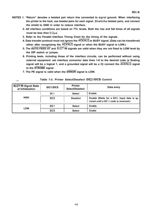 REV.-B
NOTES 1. “Return” denotes a twisted pair return line connected to signal ground. When interfacing
the printer to the host, use twisted pairs for each signal. Shield the twisted pairs, and connect
the shield to GND in order to reduce interface.
2. All interface conditions are based on TTL levels. Both the rise and fall times of all signals
must be less than 0.2Ks.
3. Refer to the Parallel Interface Timing Chart for the timing of the signals.
4. Data transfer protocol must not ignore the ACKNLG or BUSY signal. (Data can be transferred
either after recognizing the ACKNLG signal or when the BUSY signal is LOW.)
5. The AUTO FEED XT and SLCT IN signals are valid when they are not fixed to LOW level by
the DIP switch or jumper.
6. Printing tests, including those of the interface circuits, can be performed without using
external equipment: set interface connector data lines 1-8 to the desired code (a floating
signal will be a logical 1, and a grounded signal will be a O) connect the ACKNLG signal
to the STROBE signal.
7. The PE signal is valid when the ERROR signal is LOW.
— Table 1-3. Printer Select/Deselect (DC—1/DC3) Control
SLCT IN Signal State Printer
Dcl/Dc3
at Initialization Select/Deselect
Data entry
I DC 1 I Select I Enable
HIGH DC3 Deselect Enable (Waits for a DC1. Input data is ig-
nored until a DC 1 code is received.)
DC1 Select Enable
LOW
DC3 Select Enable
1-5
 