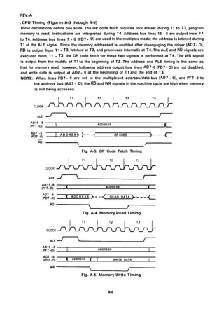 REV.-A
. CPU Timing (Figures A-3 through A-5)
Three oscillations define one state. The OP code fetch requires four states: during T1 to T3, program
memory is read; instructions are interpreted during T4. Address bus lines 15 - 8 are output from TI
to T4. Address bus lines 7 - 0 (PD7 - O) are used in the multiplex mode; the address is latched during
T1 at the ALE signal. Since the memory addressed is enabled after disengaging the driver (AD7 - O),
~ is output from T1 - T3, fetched at T3, and processed internally at T4. The ALE and ~ signals are
executed from T1 - T3; the OP code fetch for these two signals is performed at T4. The WR signal
is output from the middle of T1 to the beginning of T3. The address and ALE timing is the same as
that for memory read; however, following address output bus lines AD7 -0 (pD7 - O) are not disabIed,
and write data is output at AD7 - 0 at the beginning of T1 and the end of T3.
NOTE: When lines PD7 - 0 are set to the multiplexed addressldata bus (AD7 - O), and PF7 -0 to
the address bus (AB7 - O), the ~ and WR signals in the machine cycle are high when memory
is not being accessed.
CLOCK
ALE
AB15 -8
(PF7 -O)
AD7 - 0
(PD7 -O)
m
 /
Y ADDRESS x
x ADDRESS }-- -- OP CODE ---c
Fig. A-3. OP Code Fetch Timing
T1 T2 T3
CLOCK
AB15 -8
(PF7 -O) x ADDRESS x
AD7 - 0
(PD7 -O) x A D D R E S S }- -- { READ DATA ---
c
‘~
Fig. A-4. Memory Read Timing
CLOCK
AB15 -8
(PF7 -O) x ADDRESS x
AD7 - 0
(PD7 -O) x ADDRESS Y x WRITE DATA x
‘~
Fig. A-5. Memory Write Timing
A-6
 