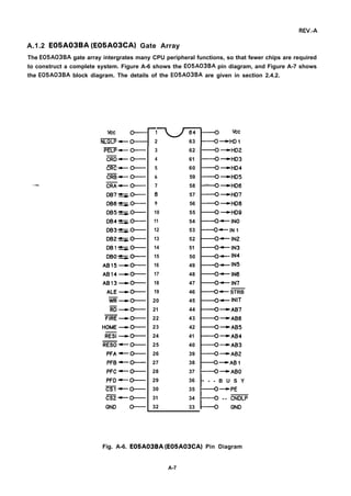 REV.-A
A.1.2 E05A03BA (E05A03CA) Gate Array
The E05A03BA gate array intergrates many CPU peripheral functions, so that fewer chips are required
to construct a complete system. Figure A-6 shows the E05A03BA pin diagram, and Figure A-7 shows
the E05A03BA block diagram. The details of the E05A03BA are given in section 2.4.2.
Vcc 1 Vcc
NLOLP ~ ~ 2 63 ~ --HD 1
—
3
4
5
6
7
6
9
10
11
12
13
14
15
16
17
18
19
20
21
22
23
24
25
26
27
28
29
30
31
32
62 ~ ---HD2
61 ~ --HD3
60 4 --HD4
59 ~ --HD5
58 –
4 --HD6
57 ~ --HD7
56 ~ ---HD8
55 + --HD9
54 ~-- INO
53 ~~ IN 1
52 ~~ IN2
51 ~-- IN3
50 ~+-- IN4
49 --Q- IN5
48 ~+- IN6
47 ~-- IN7
46 ~--STRB
45 ++-- INIT
44 ~---AB7
43 4--AB6
42 4--AB5
41 ~--AB4
40 ~~AB3
39 ~~AB2
38 ~--AB 1
37 4--ABO
36 ~ - - B U S Y
35 ~--PE
34 ~ - - CNDLP
33 GND
Fig. A-6. E05A03BA (E05A03CA) Pin Diagram
A-7
 