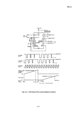 VCC=15V
Vcc
TEST
c
OEAOTIME Cl
I N P U T S
El
t
12K13
- F E E D s A C K
OOUTPUT2
I
}
O(OpEN) ,L495
O(OpEN) o
N L v
50KCl
GND
VOLTAGE
AT Cl
VOLTAGE
A TC2
VOLTAGE
ATCT
DEAD-TIME Tt:REsHoLO VOLr~E --
CONTROL
IN PUT
Ov
I
I THRESHOLO vOLTAGE --
FEEO BACK j
I
07 v I
OUTV
1 1 l_o”/*-
CYCLE M:X
~ MAX
(J J--d
V O L T A G E W A V E F O R M S
Fig. A-1 1.494 Dead Time and Feedback Control
A-1 1
 