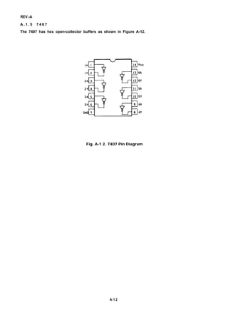 REV.-A
A . 1 . 5 7 4 0 7
The 7407 has hex open-collector buffers as shown in Figure A-12.
Vcc
6A
6Y
5A
5Y
4A
4Y
Fig. A-1 2. 7407 Pin Diagram
/4-1 2
 