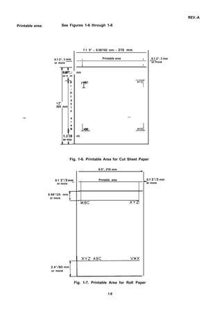 Printable area:
REV.-A
See Figures 1-6 through 1-8
—
0.1 2“, 3 g
or more
T0.87”, :
or n
1
7
1 2“”,
305 mm
L1 .2’.
or mor
m
F
r
i
n
t
a
b
t
e
a
r
e
a
, 3 (
7.1 5“ - 8.50/182 mm - 216 mm
I-
Printable area I
I I
mm
TABC
T
XYZ
.—
LABC JXYZ
lm
Fig. 1-6. Printable Area for Cut Sheet Paper
0.1 2“/3 mm–
or more
0.98”/25 mm
or more !
8.5”, 216 mm q
Printable area
ABC XYZ
0.1 2“, 3 mm
=more
0.1 2“/3 mm
‘or more
Fig. 1-7. Printable Area for Roll Paper
1-9
 