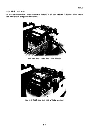 REV.-A
1.5.2 ROC Filter Unit
The ROC filter unit contains a power cord ( 120 V version) or AC inlet (220/240 V version), power switch,
fuse, filter circuit, and power transformer.
..—
Fig. 1-12. ROC Filter Unit (120V version)
Fig. 1-13. ROC Filter Unit (220 V/240V versions)
1-19
 