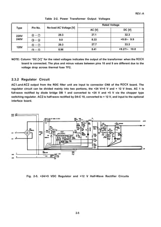 REV.-A
Table 2-2. Power Transformer Output Voltages
Rated Voltage
Type Pin No. No-load AC Voltage [V]
AC [V] DC [V]
220V 0-0 29.3 27.1 32.3
240V
@-@ 9.0 8.33 +9.0/– 9.9
a-o 29.3 27.7 33.3
120V
n-m 8.96 8.41 +9.27/– 10.0
NOTE: Column “DC @/]” for the rated voltages indicates the output of the transformer when the ROCX
board is connected. The plus and minus values between pins 10 and 9 are different due to the
voltage drop across thermal fuse TF2.
2.3.2 Regulator Circuit
AC-tind AC2 output from the ROC filter unit are input to connector CN8 of the ROCX board. The
regulator circuit can be divided mainly into two portions, the +24 V/+5 V and + 12 V lines. AC 1 is
full-wave rectified by diode bridge DB 1 and converted to +24 V and +5 V via the chopper type
switching regulator. AC2 is half-wave rectified by D4-C 10, converted to + 12 V, and input to the optional
interface board.
T20v:
r, r , r
2M-3.ISA-MI Otal-3.1=1 m az, _
KV 3.15A ~m 0747
.24V
F2
cl-
q MT
q WI C;t a 13A) *UK
=‘~’i “=*V
, pPc494c
‘ I **II In, I
1
04
3 2M01n3
R6S
O.in
Sc2
1
WI 2!3
Clo
1000,
4
Au
Fig. 2-5. +24/+5 VDC Regulator and +12 V Half-Wave Rectifier Circuits
2-5
 