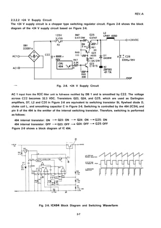 REV.-A
2.3.2.2 +24 V Supply Circuit
The +24 V supply circuit is a chopper type switching regulator circuit. Figure 2-8 shows the block
diagram of the +24 V supply circuit based on Figure 2-6.
Q25
L2
125V R67
o.47/3w
LP401 -02SD
3.1 5A C3747
Q +24VDC
DB1 F2 R50
D3SB1 o
2 4/0 5
w
a
R49
AC1 Q
C22 330
z+ 6800 /-f z ~ ~ C26
50V R47 2200jL35V
(3A) 3.3K
AC1 O
494
ZBF503
R46
-01 TA
330
OGP
— Fig. 2-8. +24 V Supply Circuit
AC 1 input from the ROC filter unit is full-wave rectified by DB 1 and is smoothed by C22. The voltage
across C22 becomes 32.3 VDC. Transistors Q23, Q24, and Q25, which are used as Darlington
amplifiers, D7, L2 and C26 in Figure 2-8 are equivalent to switching transistor St, flywheel diode D,
choke coil L, and smoothing capacitor C in Figure 2-6. Switching is controlled by the 494 (IC3A), and
pin 9 of the 494 is the emitter of the internal switching transistor. Therefore, switching is performed
as follows:
494 internal transistor: ON ~ Q23: ON ~ Q24: ON ~ Q25: ON
494 internal transistor: OFF ~ Q23: OFF ~ Q24: OFF ~ Q25: OFF
Figure 2-9 shows a block diagram of IC 494.
a
+323V
~ . - - - ,
! +24VDC
DC T
1/6w
GND v
 IC 3A ?!”5
Oscdat.r W,v.-fonll
, , 1 1 i, 1
Q IC 3A Ptn9
1,, ”s!s,., W... -from
f
I
: 1,11
c Q25 Ern,tw
W.v.-fom
( f [ ( [ ( (
Fig. 2-9. IC494 Block Diagram and Switching Wava-form
2-7
 