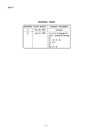 I
REVISION SHEET
REVISION I DATE ISSUED CHANGE DOCUMENT
1st issue
1-1, 5, 8, 12 through 18
2-2,11, 13,28,30,38 through
42
4-1, 13, 17, 19
5-1, 2, 6
6-1
A-2, 17, 18
-v-
 