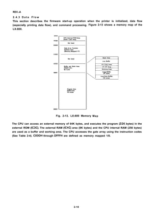 REV.-A
2.4.3 D a t a F l o w
This section describes the firmware start-up operation when the printer is initialized, data flow
(especially printing data flow), and command processing.
LX-800.
FFFFt
FFOOt
EOOOI
Coool
AOOOI
80001
00001
CPU Internal RAM Area
(Down Load Area)
Not Used
Gate Array Function
Address Area
(Memory Mapped 1/01
Not Used
Buffer and Work Area
(RAM IC4CI
8k bytes
Program Area
(ROM IC3C)
32k byles
Figure 2-13 shows a memory map of the
Stack Area
Lim Buffer
I

hag. Buff.,
(2K bytes)
l hut Oata Buffer I
l i3k bvtes) I
Fig. 2-13. LX-800 Memory Map
The CPU can access an external memory of 64K bytes, and executes the program (32K bytes) in the
external ROM (IC3C). The external RAM (IC4C) area (8K bytes) and the CPU internal RAM (256 bytes)
are used as a buffer and working area. The CPU accesses the gate array using the instruction codes
(See Table 2-4). COOOH through DFFFH are defined as memory mapped 1/0.
2-18
 