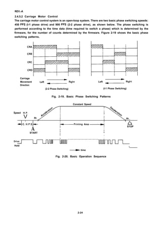 REV.-A
2.4.5.2 Carriage Motor Control
The carriage motor control system is an open-loop system. There are two basic phase switching speeds:
450 PPS (l-1 phase drive) and 900 PPS (2-2 phase drive), as shown below. The phase switching is
performed according to the time data (time required to switch a phase) which is determined by the
firmware, for the number of counts determined by the firmware. Figure 2-19 shows the basic phase
switching patterns.
CRA
CRB
CRC
CRD
Carriage *
Movement
-
Left
~ ‘ight
Left
Direction
~ ‘ight
(2-2 Phase Switching) (l-1 Phase Switching)
Fig. 2-19. Basic Phase Switching Patterns
Constant Speed
1
I
speed H.P. I
v IRt I I
I I I I
I Rt ,
I I I A
I
~ C. H.P.S ~ ~Printing
A
11
:START II
I
,
I
Area q
I
I
I
I
I
1
u
STOP
,-----
Drive
IMNv
- - - - - - - - - - - - - - - - - - - - - -
m ‘uLrLrl—
Hold
1
~ time
Fig. 2-20. Basic Operation Sequence
2-24
 