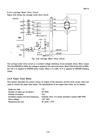 REV.-A
2.4.5.3 Carriage Motor Drive Circuit
Figure 2-22 shows the carriage motor drive circuit.
E05A03 I
R29
6
CRB
R30
CRC
5
R31
CRD 4
7b_D1843x4
+ 2 4 + 5J
3.3Kx4 ‘
(3B)
—
N5—
0--
6
Q -
2
+
5
-o-
1
R2
A
3.3K
CPU
1
,—,
:RA
;RB
ucRCOM
(2B)
Q19 3
B131 B
ciiCOM
EMO1 ZW 4
Fig. 2-22 Carriage Motor Drive Circuit
The carriage motor drive circuit is a constant voltage switching circuit (unipolar drive). When output
CR of the E05A03 is HIGH, the voltage is applied to the coil of the motor. When PAO of the CPU is HIGH,
the +24 V is applied to CRCOM (drive mode). When it is LOW, +5 V is applied to CRCOM (holding
mode).
2.4.6 Paper Feed Motor
This section describes the sensor circuit, an outline of the firmware, and the drive circuit, which are
used to control the paper feed motor. The specifications of the paper feed motor are as follows:
Angle per step: 7.5”
Number of steps per revolution: 48 steps
Number of phases: Four
Excitation system and drive frequency: Unipolar drive, 2-2 phase excitation system (480 PPS)
Drive voltage: +24 VDC
Resistance per coil: 58 ohms *7%
2-27
 