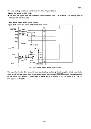 REV.-A
The auto loading function is valid under the following conditions:
q When the printer is OFF LINE.
q Just after the signal from the paper end sensor changes from LOW to HIGH. (The leading edge of
the signal is checked for.)
2.4.6.4 Paper Feed Motor Drive Circuit
Figure 2-28 shows the paper feed motor drive circuit.
I
E05A03
— .—
PFA
PFB
PFC
PFD
(3B)
CPU
PA2
CN5 A
12
al 7
“
I Q16 8
“
11
7
3.3K X 4
77!7 D1 8 4 3 x 4
+ 2 4 + 5
+J+”JL
RI
3.3K
3 4 ‘5
3
(lC)
5.6K
Q18
B1 093
J
R17
33
D3 9
10
(2B)
I
EMOIZW ~
Fig. 2-28. Paper Feed Motor Drive Circuit
The paper feed motor drive circuit is a constant voltage switching circuit (unipolar drive), which is the
same as the carriage motor drive circuit. When output port PF of the E05A03 is HIGH, voltage is applied
to the motor coil. When PA2 of the CPU is HIGH, +24 V is applied to PFCOM. When it is LOW, +5
V is applied to PFCOM.
2-31
 