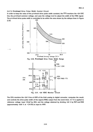 REV.-A
2.4.7.2 Printhead Drive Pulse Width Control Circuit
In order to keep the value of the printhead drive pulse width constant, the CpU monitors the +24 VDC
line, the printhead common voltage, and uses the voltage level to adjust the width of the FIRE signal.
The printhead drive pulse width is controlled to be within the area shown by the oblique lines in Figure
2-Bn I 425!W.
=(n
CD
400
I
-.—
405
350
i
I 350 ;
I
I
I
I
I
I wYz////z
I I I 1
I
II
I
I
I
I
I
I
345
325
I I
I
1
I
I I
300
I I I
, 1 ,
21.6 24 26.4
Printhead Driving Voltage [V] ~
Fig. 2-30. Printhead Drive Pulse Width Range
+24V
R36
2.2K l/2W
VAref 4 2 4 )
+ 5 + 2 4
t
s=
*Wo 
AVCC 43 ! ?!- -.-, .-.
I 7%
Fig. 2-31. +24 VDC Monitor Circuit
The CPU monitors the +24 V line at AN5 of the 8-bit analog to digital converter, computes the result,
and controls the drive pulse width of the signal (FIRE) output from the event timer. 4.7 V is applied to
reference voltage input VAref by ZD3, and the voltage obtained by dividing +24 V by R37 and R35
(approximately 4.08 V at +24.OV) is input to AN5.
2-33
 