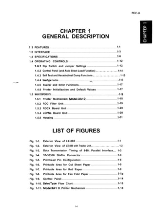 REV.-A
—. —
1.1
1.2
1.3
1.4
1.5
CHAPTER 1
GENERAL DESCRIPTION
FEATURES .................................................................................................1-1
INTERFACE ...............................................................................................1-3
SPECIFICATIONS ....................................................................................1-6
OPERATING CONTROLS .....................................................................1-12
1.4.1
1.4.2
1.4.3
1.4.4
1.4.5
1.4.6
Dip Switch and Jumper Settings ..........................................1-12
Control Panel (and Auto Sheet Load Function) . . . . . . . . . . . . . . . . 1-14
Self Test and Hexadecimal Dump Functions . . . . . . . . . . . . . . . . . . . . 1-15
SeiecType Function . . . . . . . . . . . . . . . . . . . . . . . . . . . . . . . . . . . . . . . . . . . . . . . . . . . . . . . . . . . . . . . . . . . . .1-16—.
Buzzer and Error Functions ......................................................1-17
Printer Initialization and Default Values ............................ 1-17
MAIN COMPONENTS . . . . . . . . . . . . . . . . . . . . . . . . . . . . . . . . . . . . . . . . . . . . . . . . . . . . . . . . . . . . . . . . . . . . . . . . . . . 1-18
1.5.1
1.5.2
1.5.3
1.5.4
1.5.5
Fig. 1-1.
Fig. 1-2.
Fig. 1-3.
Fig. 1-4.
Fig. 1-5.
Fig. 1-6.
Fig. 1-7.
Fig. 1-8.
Fig. 1-9.
Fig. 1-10.
Fig. 1-11.
Printer Mechanism Model-3A10 ............................................1-18
ROC Filter Unit.............................................................................1-19
ROCX Board Unit ........................................................................1-20
LCPNL Board Unit.......................................................................1-20
Housing ...........................................................................................1-21
LIST OF FIGURES
Exterior View of
Exterior View of
LX-800 ...........................................................1-1
LX-800 with Tractor Unit. . . . . . . . . . . . . . . . . . . . . . . 1-2
Data Transmission Timing of 8-Bit Parallel Interface.... 1-3
57-30360 36-Pin Connector ....................................................1-3
Printhead Pin Configuration ...................................................1-6
Printable Area for Cut Sheet Paper ..................................... 1-9
Printable Area for Roll Paper..................................................1-9
Printable Area for Fan Fold Paper ........................................ 1-1o
Control Panel ................................................................................1-14
SelecType Flow Chart ...............................................................1-16
Mode13Al O Printer Mechanism .............................................1-18
l-i
 